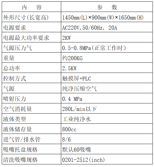 檢測一體機 檢測一體機