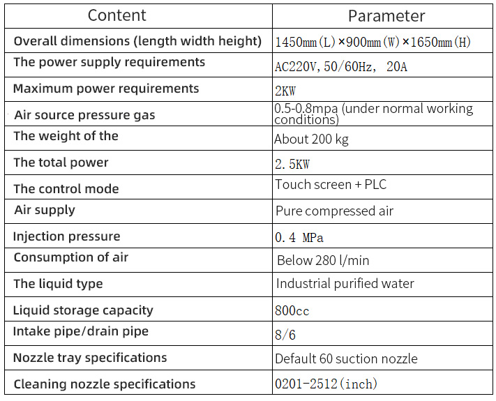 Automatic nozzle cleaning + detection machine Automatic nozzle cleaning + detection machine